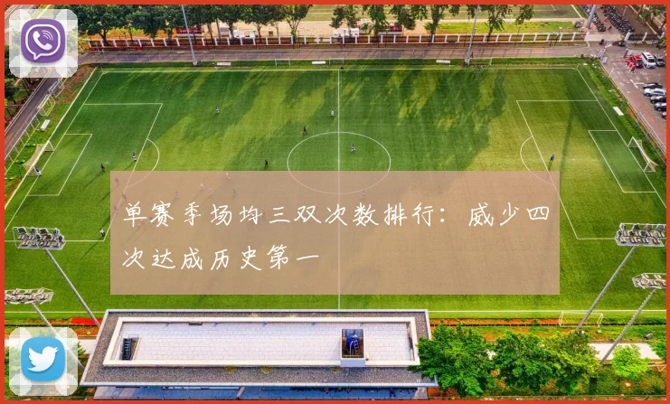 单赛季场均三双次数排行:威少四次达成历史第一
